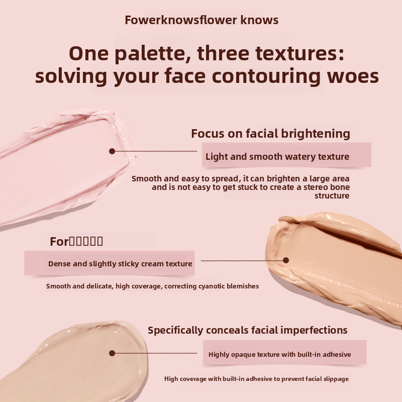 FLOWER KNOWS THE SWEETIE BEAR  - Highlighter Bronzer Palette ulasan dan harga