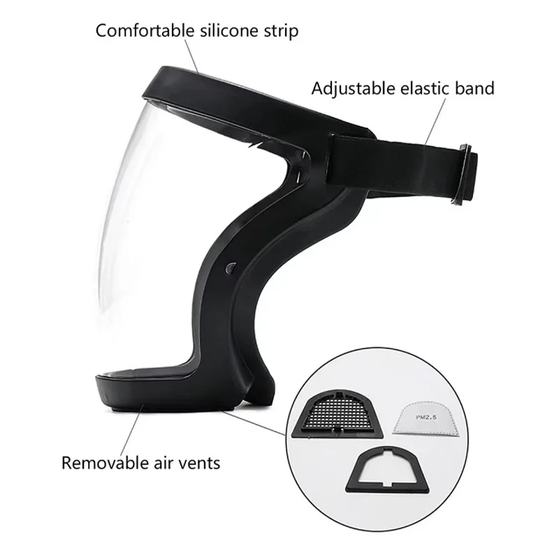 Full Face Shield Windproof Ant - Sheet Face Mask Pack ulasan dan harga